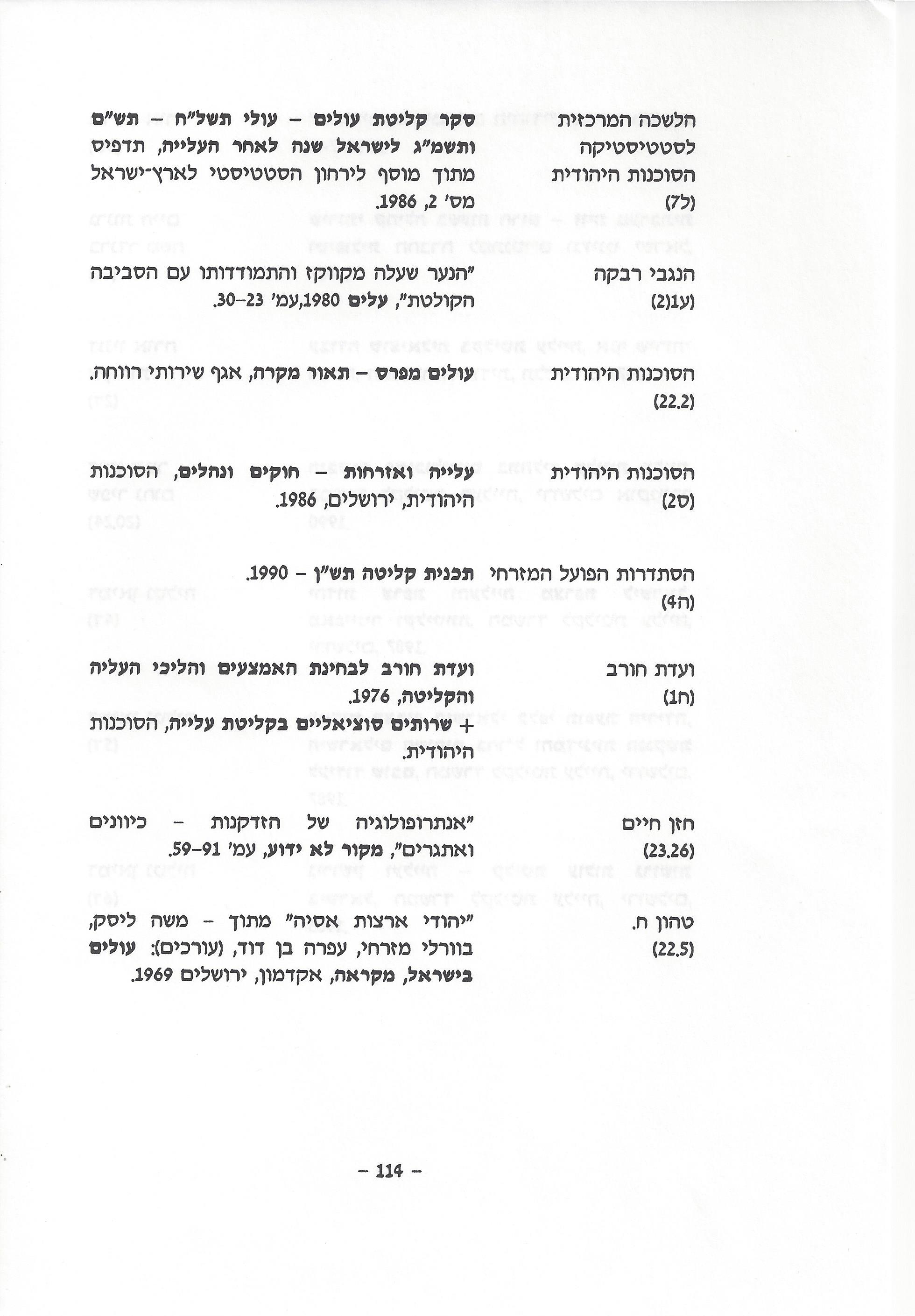 ביבליוגרפיה, ליקטו וערכו דני בודובסקי, יוסף דוד, יחיאל ערן