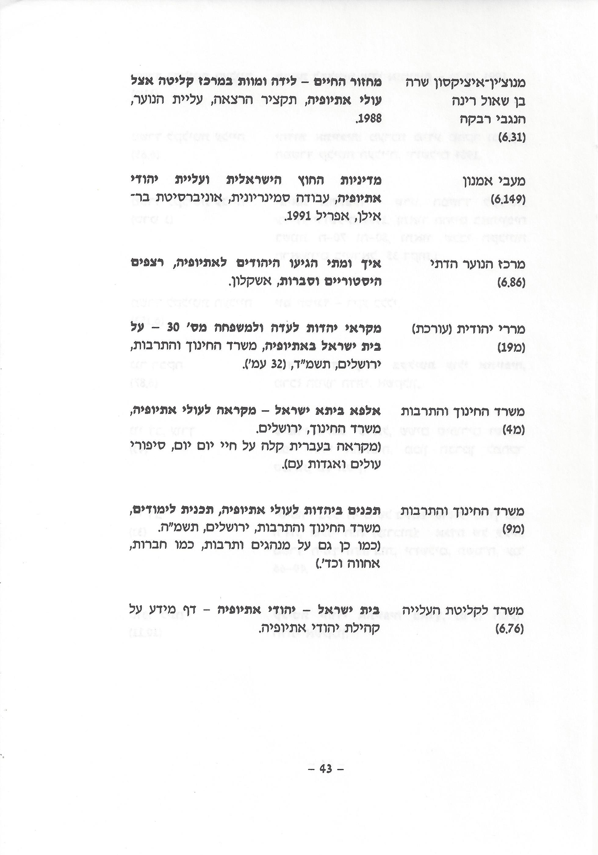 ביבליוגרפיה, ליקטו וערכו דני בודובסקי, יוסף דוד, יחיאל ערן