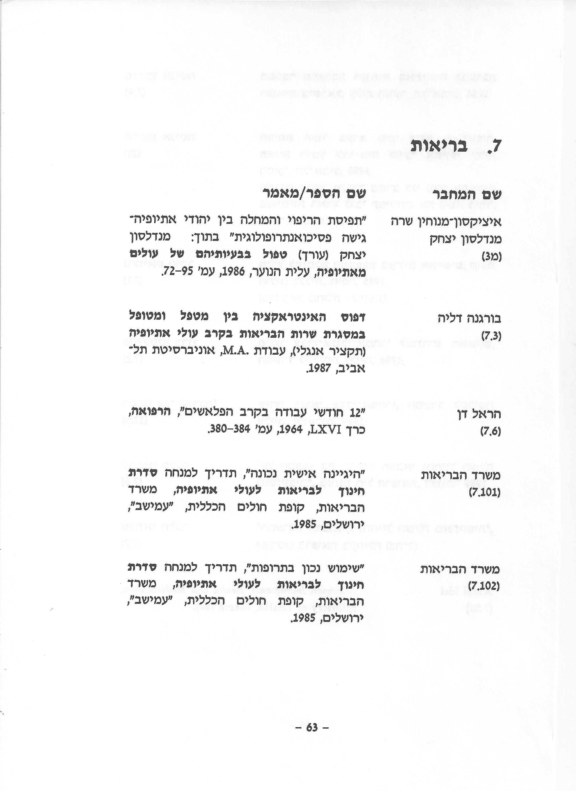 ביבליוגרפיה, ליקטו וערכו דני בודובסקי, יוסף דוד, יחיאל ערן