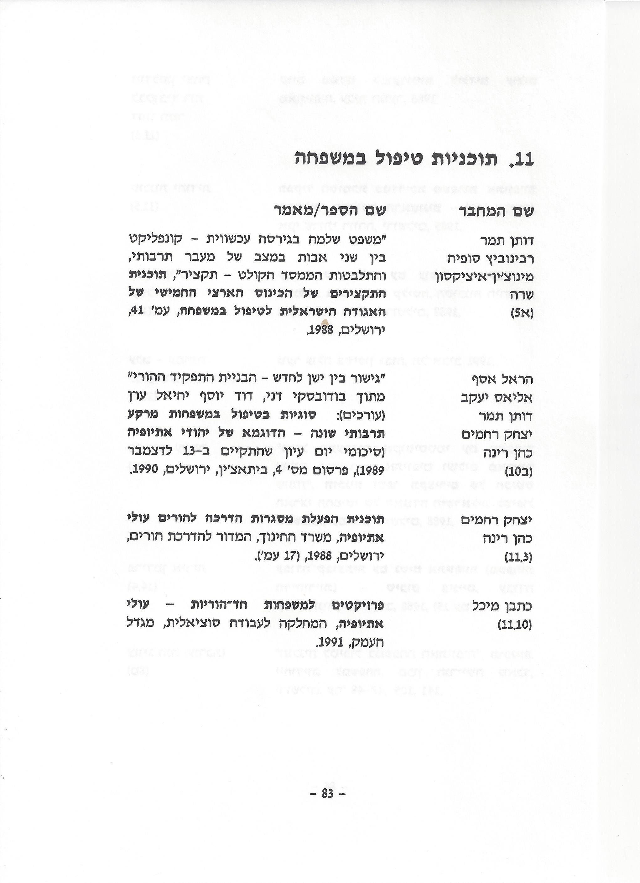 ביבליוגרפיה, ליקטו וערכו דני בודובסקי, יוסף דוד, יחיאל ערן