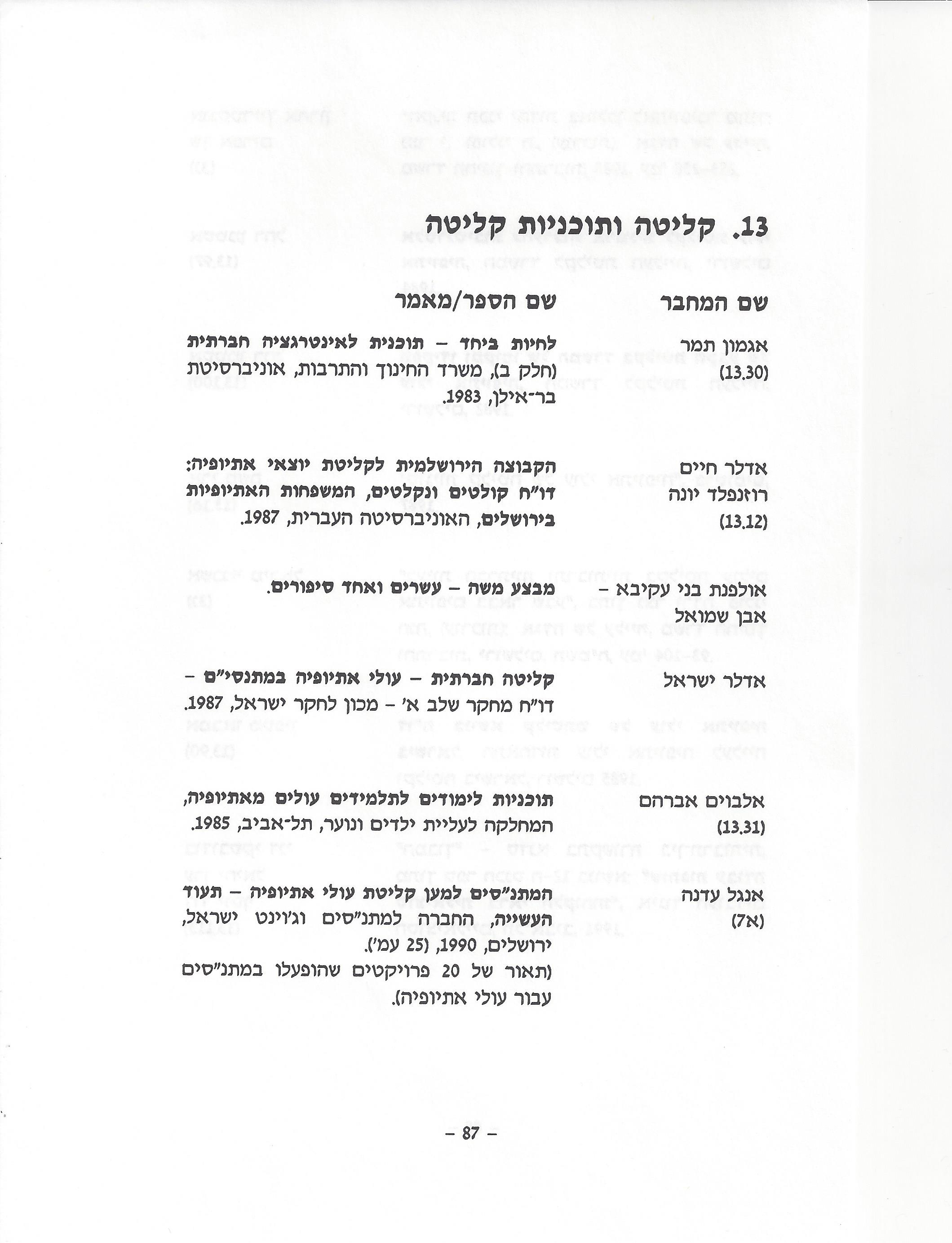ביבליוגרפיה, ליקטו וערכו דני בודובסקי, יוסף דוד, יחיאל ערן
